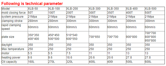 Rubber Vulcanizing Machine Rubber Press Machine Hydraulic