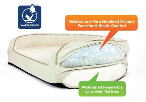 Canvas Berber Fleece Memory Foam Bolster Dog Bed Removable Washable Cover