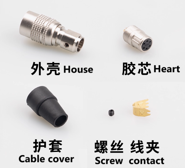 HRS Servo Motor Connector 1000V Crimp/Solder for Industrial Automation