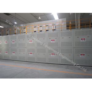 Quality Intelligent Thermostat Furnace Brazing Equipment , Mesh Belt Brazing Muffle Furnace for sale