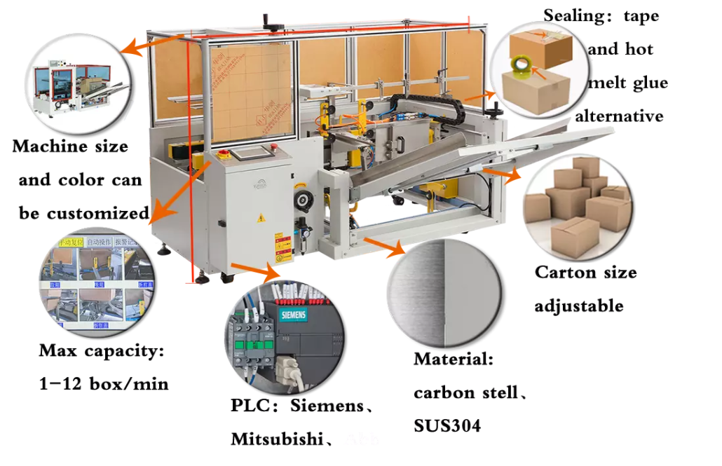 1480mm Corrugated Box Packing Machine Box Forming YPK 4012
