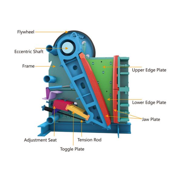 Construction Primary Jaw Crusher Portable Rock Crushers For Gold Mining