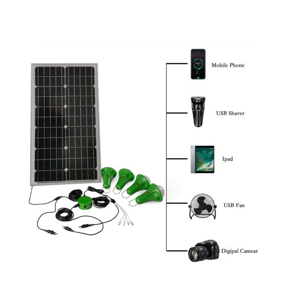 Buy Cell Type Solar Powered Light Lithium Build-In Battery With Switch Emergency Rechargeable at wholesale prices