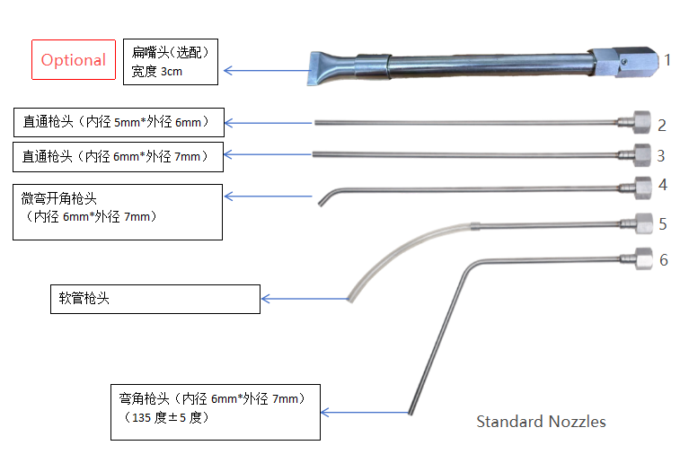 AA4C Dry Ice Cleaning Machine CO2 Cleaning Machine Dry Ice Cleaner For Automobile