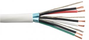 China 300V 0.6mm Thick 2x0.75mm2 Shielded Instrument Cable on sale