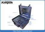 Remote Control COFDM Video Receiver Wireless -105dBm--20dBm RF Level Input