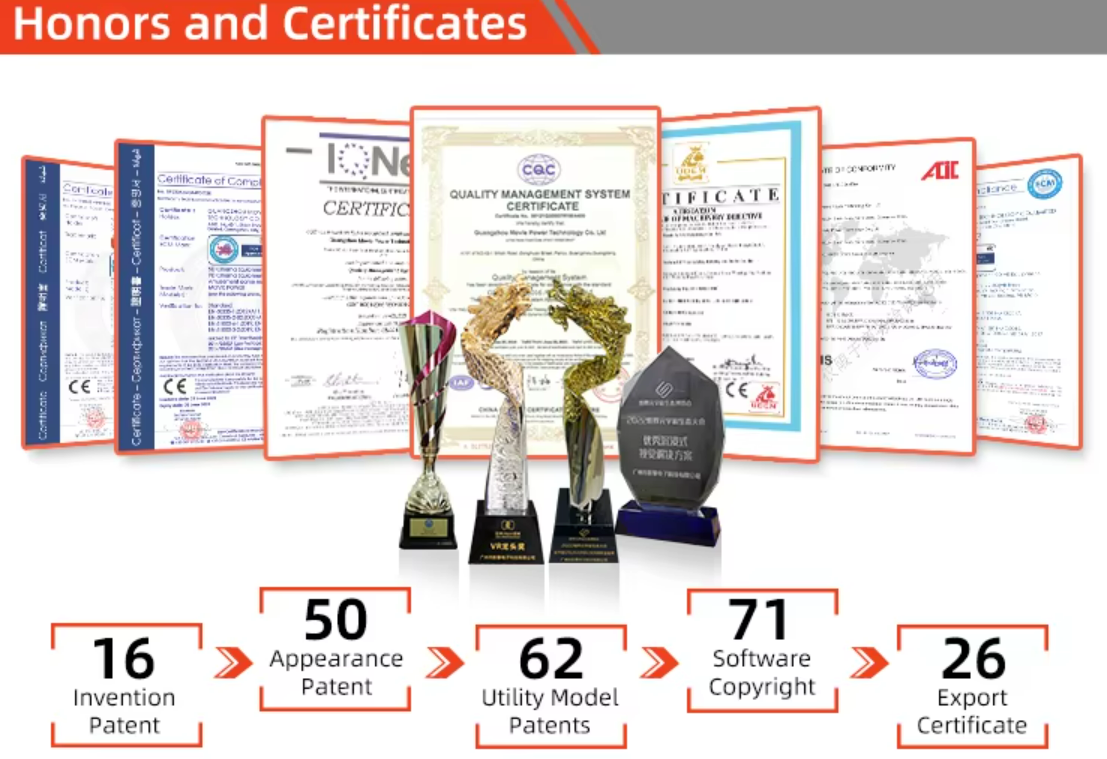 Immersive Worlds Industrial Co.,Ltd