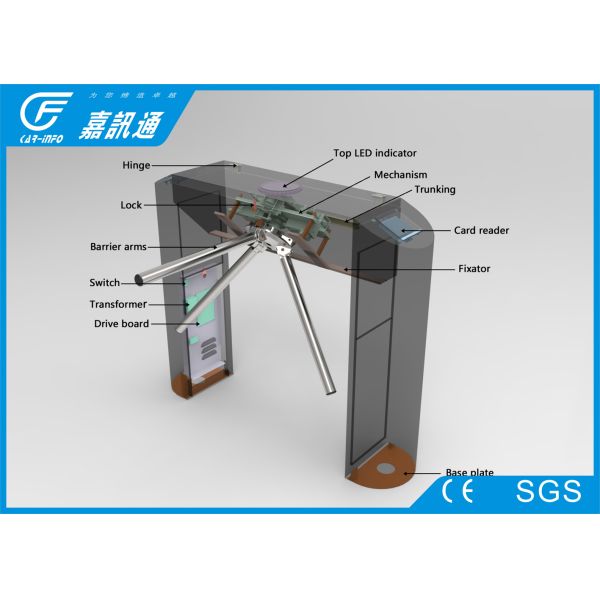 Smart Automatic Rfid Card reader access control system residential flap gates