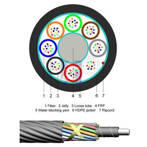 Quality G.657A1 96 Count Black High Density Polythene Air Blown Optic Cable Nano Kabel for sale