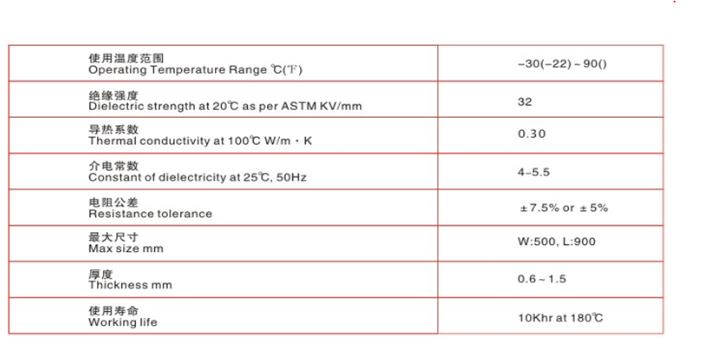 220V 300W Waterproof Mica Heating Element Automatic Temperature Control