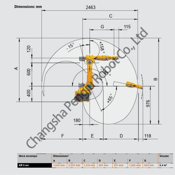 KUKA Robot KR5 Automatic Six Axis Welding Robot Arm Extension 1400mm Load 5kg