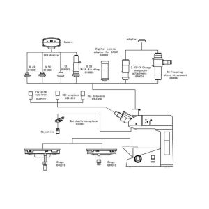 Trinocular Upright Reflected Digital Metallurgical Microscope with Polarizer