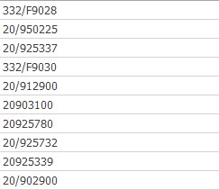 JCB 3CX 4CX 20/902900 Hydraulic Gear Pump Excavator Replacement Parts