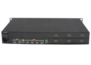 HDMI Video Wall Controller - Multi-Screen Display Processor with 4K Ultra HD Support