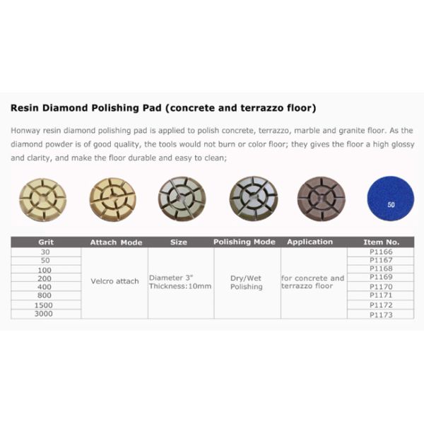 Durable 80mm Granite Floor Polishing Pads Waterproof #50 - #3000 Grit