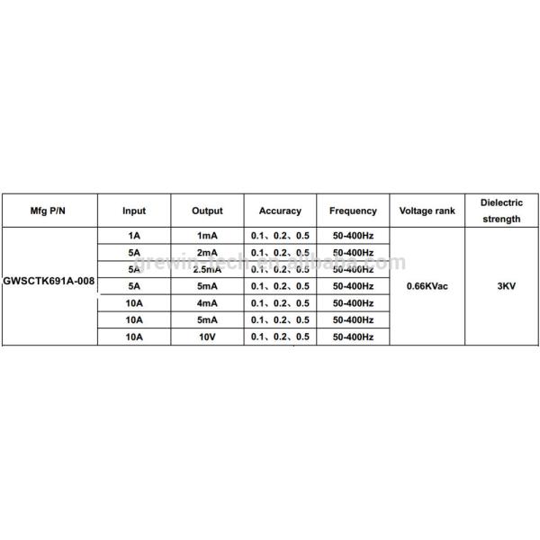 clamp on current transformer rated input 1a 5a 10a rated output 1ma 2ma 2.5ma 4ma 5ma 10v