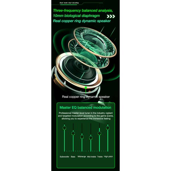 Microphone Wireless Gaming Earbuds 32Ω Impedance A2DP HiFi Sound For Iphone