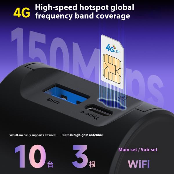 High-Speed 65W Car Charger 4G WiFi6 Fast Charging Type-C + USB Multi-Device Compatible 1-Year Warranty Auto Electronics