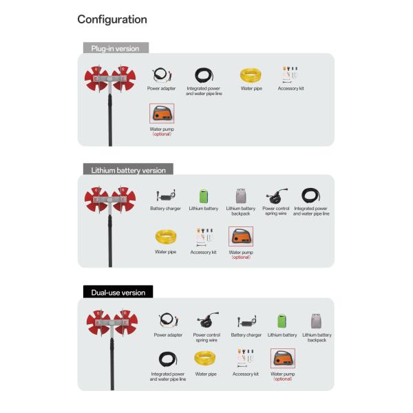 Double-Head Solar Panel Cleaning Brush Photovoltaic Cleaning Equipment Tool Electric Rotating Disc Brush RHINO700-EH2
