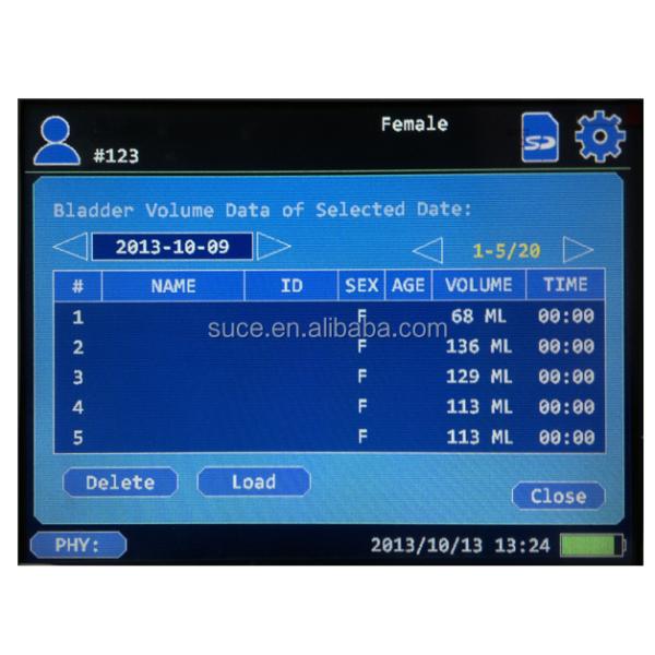 CareScan-1cheap ultrasound Portable bladder scanner