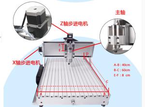 China 3 axis cnc 6040 cnc router/cnc Millinging Machine/CNC Engraving Machine/cnc6040 110V 1.5K on sale
