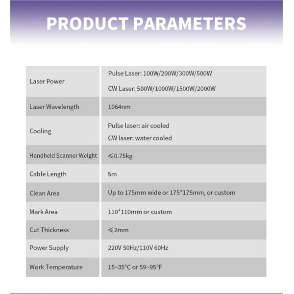 100w 200w 300w Pulse Laser Cleaning Machine for Oil Stain Rust Coating Materials Paints Removal in Sheet Metal Case