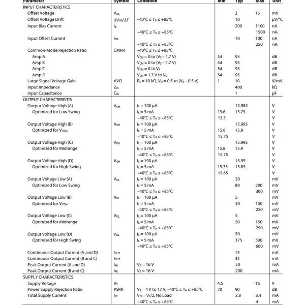 Operational Amplifier ADD8704ARU IC AMP TFT LCD 14 TSSOP
