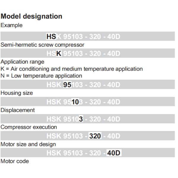 HSN8591-180 180HP R134A Screw Refrigeration Low Temperature Semi Hermetic Compressor 400-460V 50Hz/60Hz
