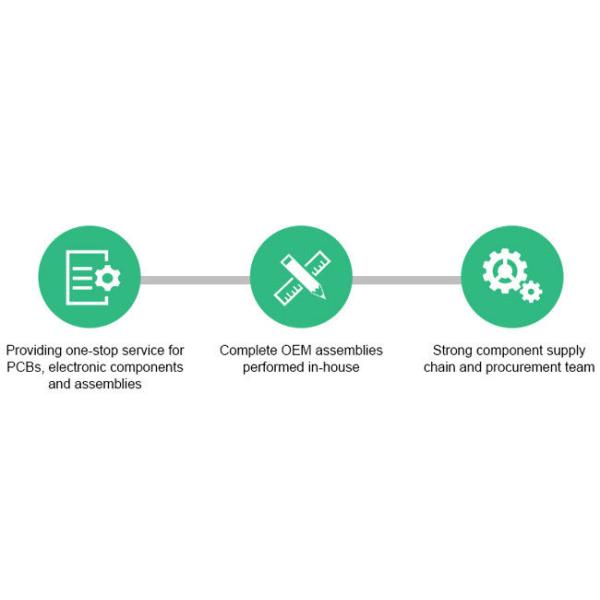 1 Oz 2oz 4Oz Copper Multilayer Flex Pcb Manufacturer