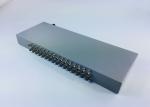 Multi Interface Data Surge Protection Devices , Network Signal Lightning