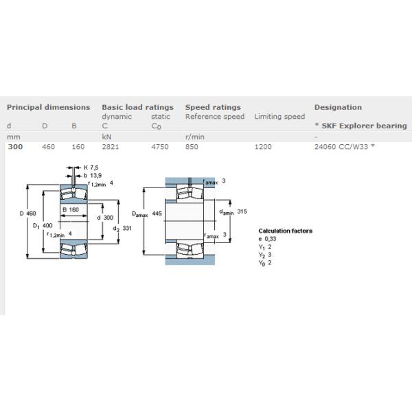 High technology Low Noise Self-aligning Roller Bearing 24060CC / W33