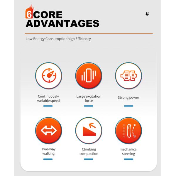 Vibratory Roller 0.6 Ton Mini Double Drum Ride-On Road Roller with CF178/R180 Engine