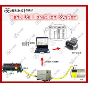 Quality underground fuel tank gauge indicator tank calibration system for sale