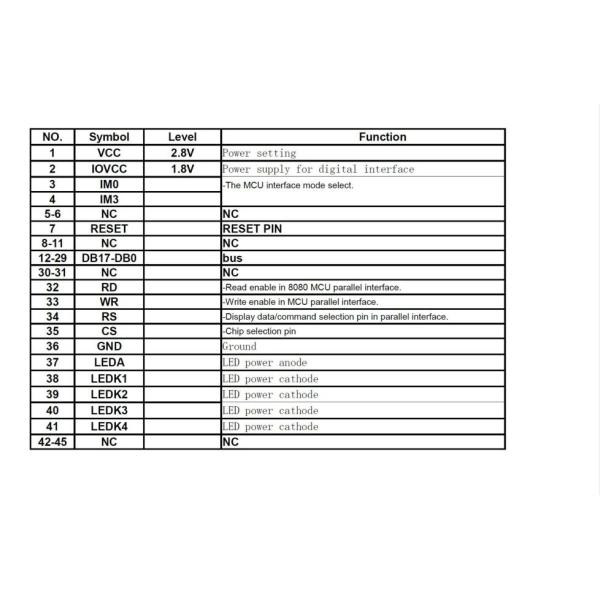 2.4 Inch Sunlight Readable TFT Display, SPI MCU Interface, 240x320 Dots Display