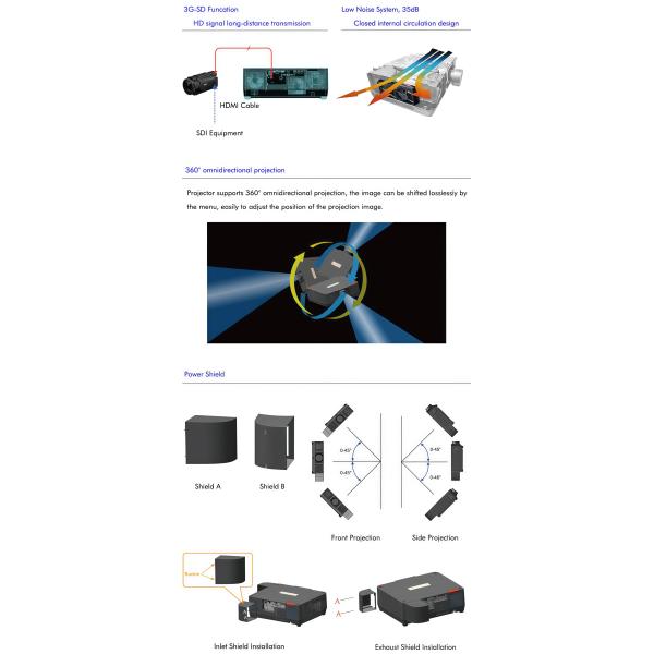 12000 Lumen 3LCD Laser Projector WUXGA for Large Venue Projection