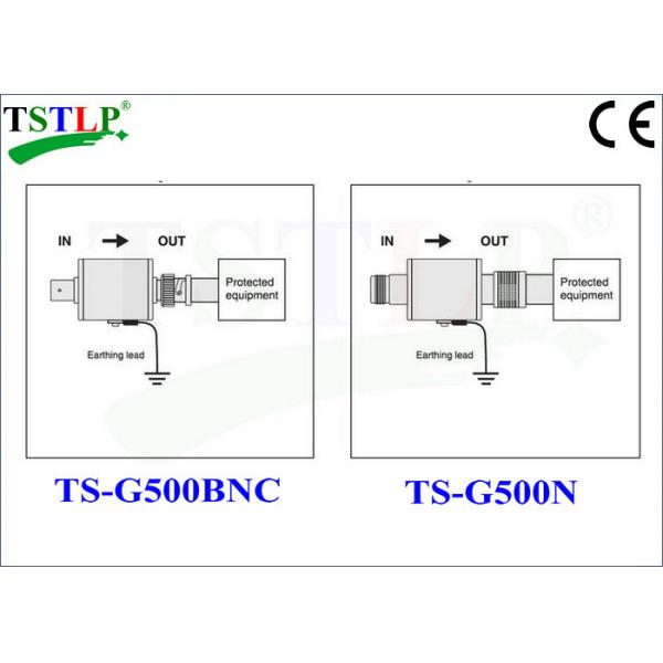 50Ω Coaxial Systems Coaxial Cable Surge Protector With Stable Performance
