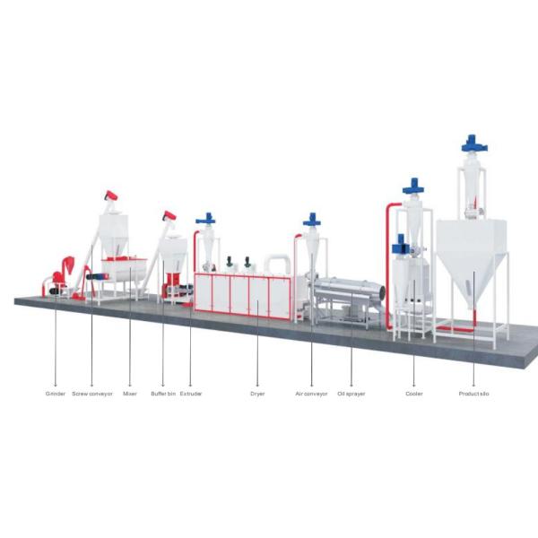 Commerical Aquativ Pets Feed Production Line Alloy Steel 200 - 800kg / H 152kw