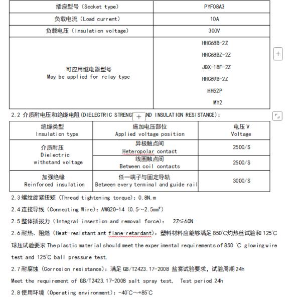 NNC Relay Socket PYF08A3 Series applied for HHC68B/MY2/JQX-18F/HH52P Relay