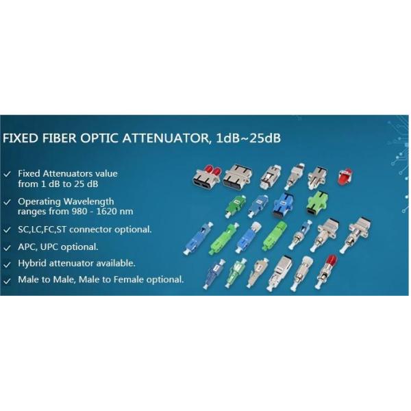 1dB To 30dB Fiber Optical Attenuator SC APC Attenuator Male To Female Plug Type