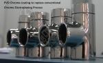 Chrome Electroplating Replacement With PVD Process