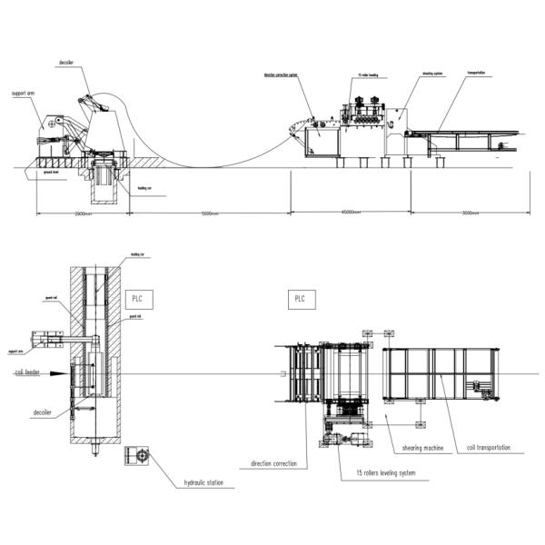 Simple Fully Automatic Cut To Length Production Line