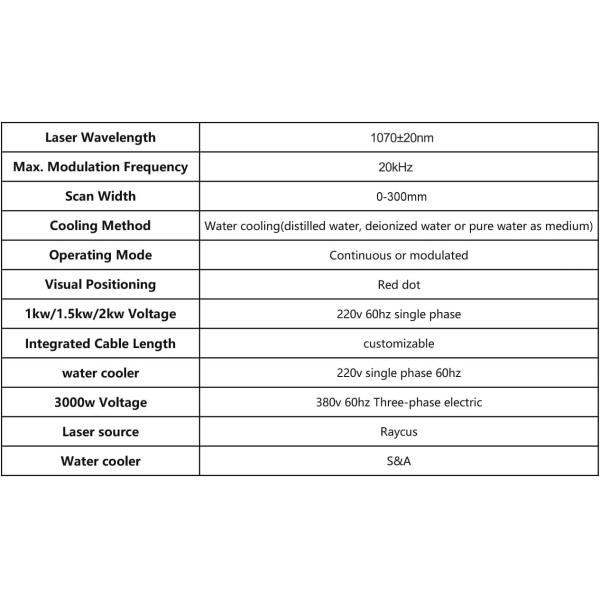 50kg Weight Fiber Laser Cleaning Machine for 100W 200W 300W Pulsed Laser Rust and Paint Removal