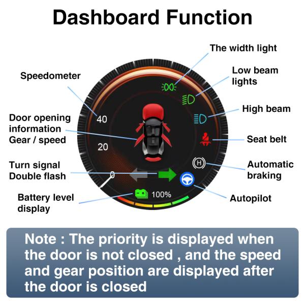 2.1 Inch Car Dashboard Display Speedometer Digital Lcd Cluster Instrument Panel Cluster Tesla
