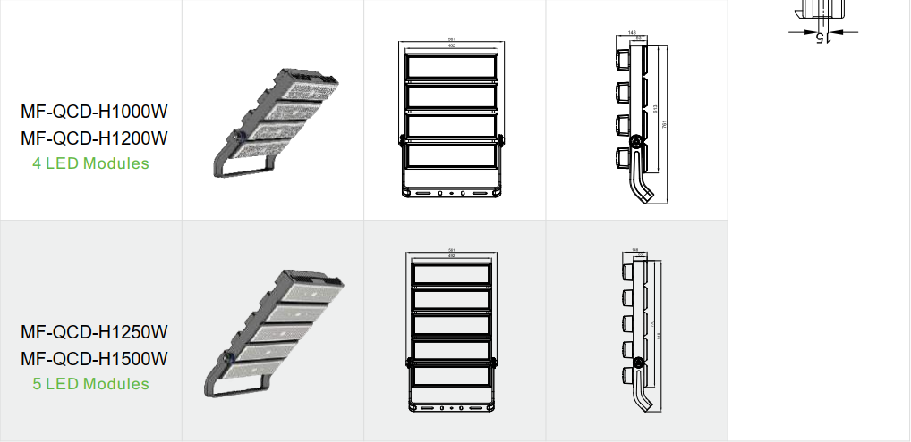 900W IK10 LED Stadium Light High Mast Light Modular Design 140lm/W IP66 Waterproof 10°/25°/45°/60°/90° For Harbor