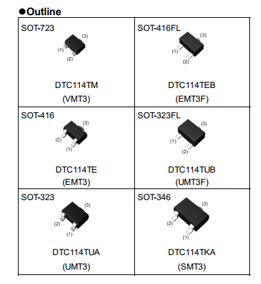 Pre Biased NPN 50V 100MA ROHM Semiconductor DTC114TETL Bipolar Transistor