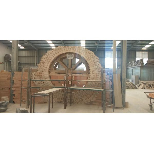 ISO9001 Lightweight White 0.8 MgO Mullite Insulating Brick