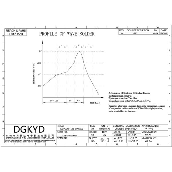 Customized 10/100base - T RJ45 Modular Connector With Transformer 1 X 1 Tab Down