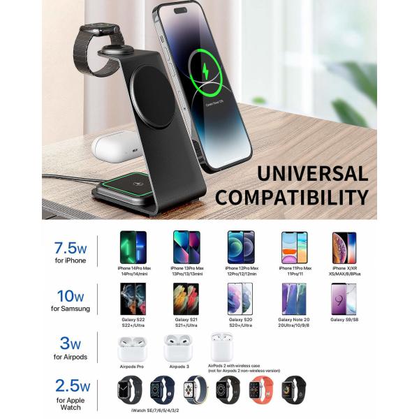 Magnetic Aluminum Alloy Wireless Charging for Smart Devices USB-C Input Custom Logo Support