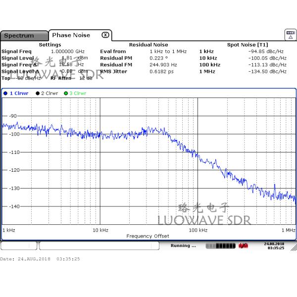 SBX-LW 40 | USRP RF Daughter Card WiMax WiFi And 2.4GHz ISM Band Transceivers