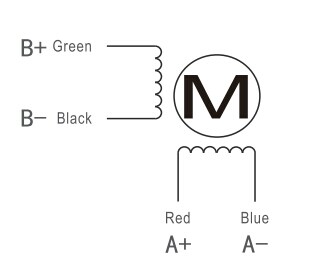 NEMA24 60mm 2phase closed loop stepper motor